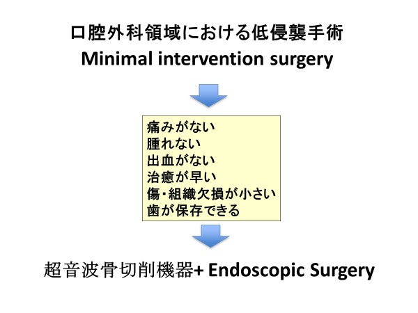 endoscopic-surgery_img01